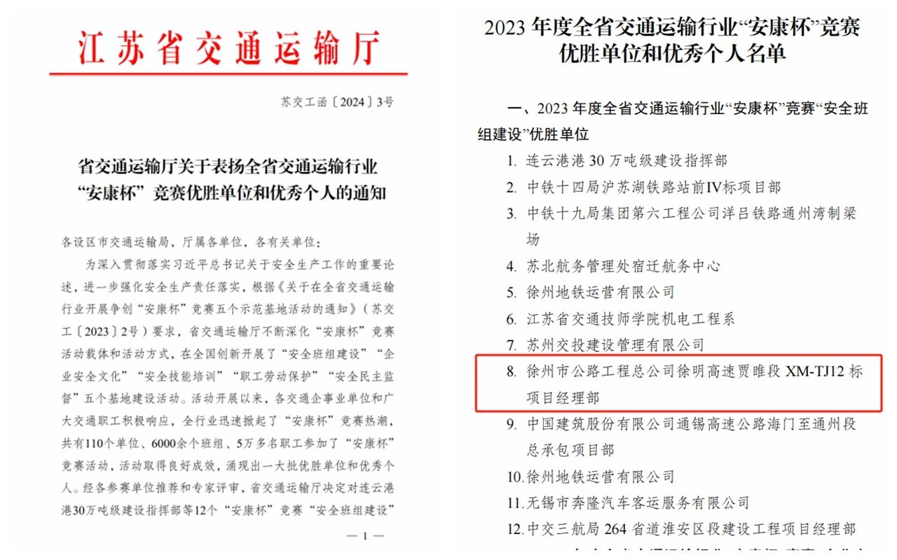 徐明高速贾睢段XM-TJ12标项目经理部荣获全省交通运输行业“安康杯”竞赛优胜单位